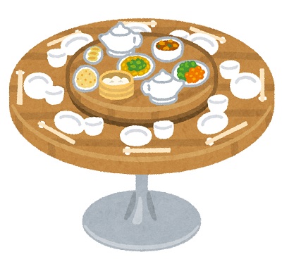 400中華の円卓(料理付き)