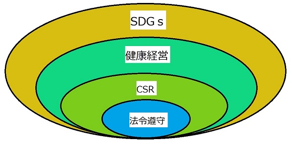 600相関図.jpg