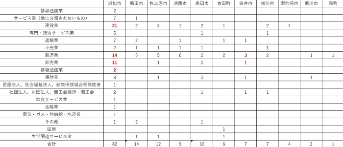 ブログ用20210312_1